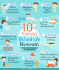 สร้างนิสัยการใช้น้ำอย่างรู้คุณค่า